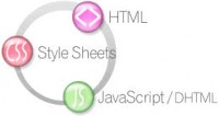 Lab04. Giỏ hàng Web thương mại điện tử với HTML & CSS & Javascript
